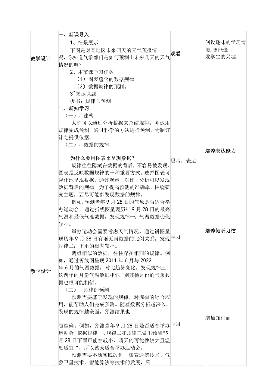 四年级下册信息科技第三单元第13课《规律与预测》浙教版.docx_第2页