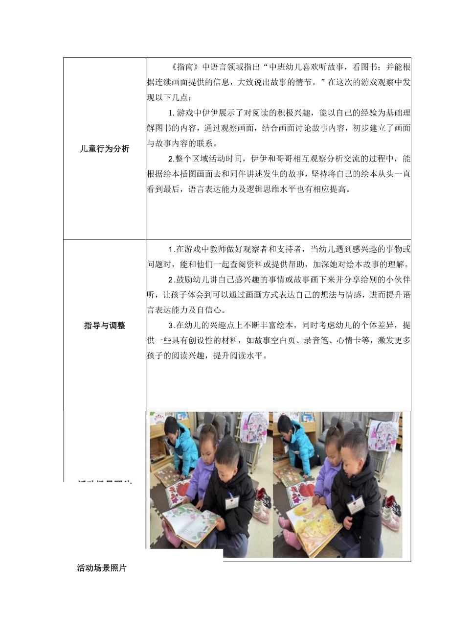 幼儿园：区域游戏观察表（阅读区）.docx_第2页