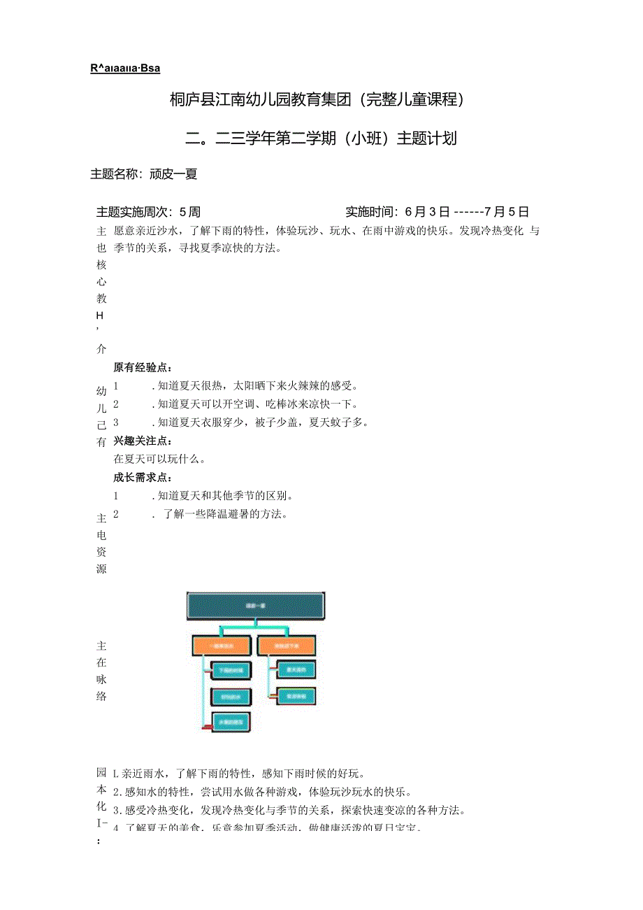 幼儿园：4-顽皮一夏.docx_第1页