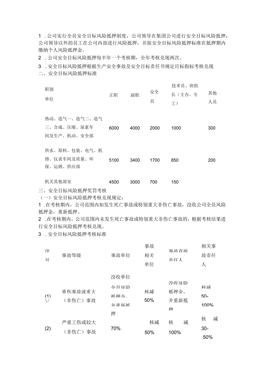 安全生产激励考核办法.docx_第2页