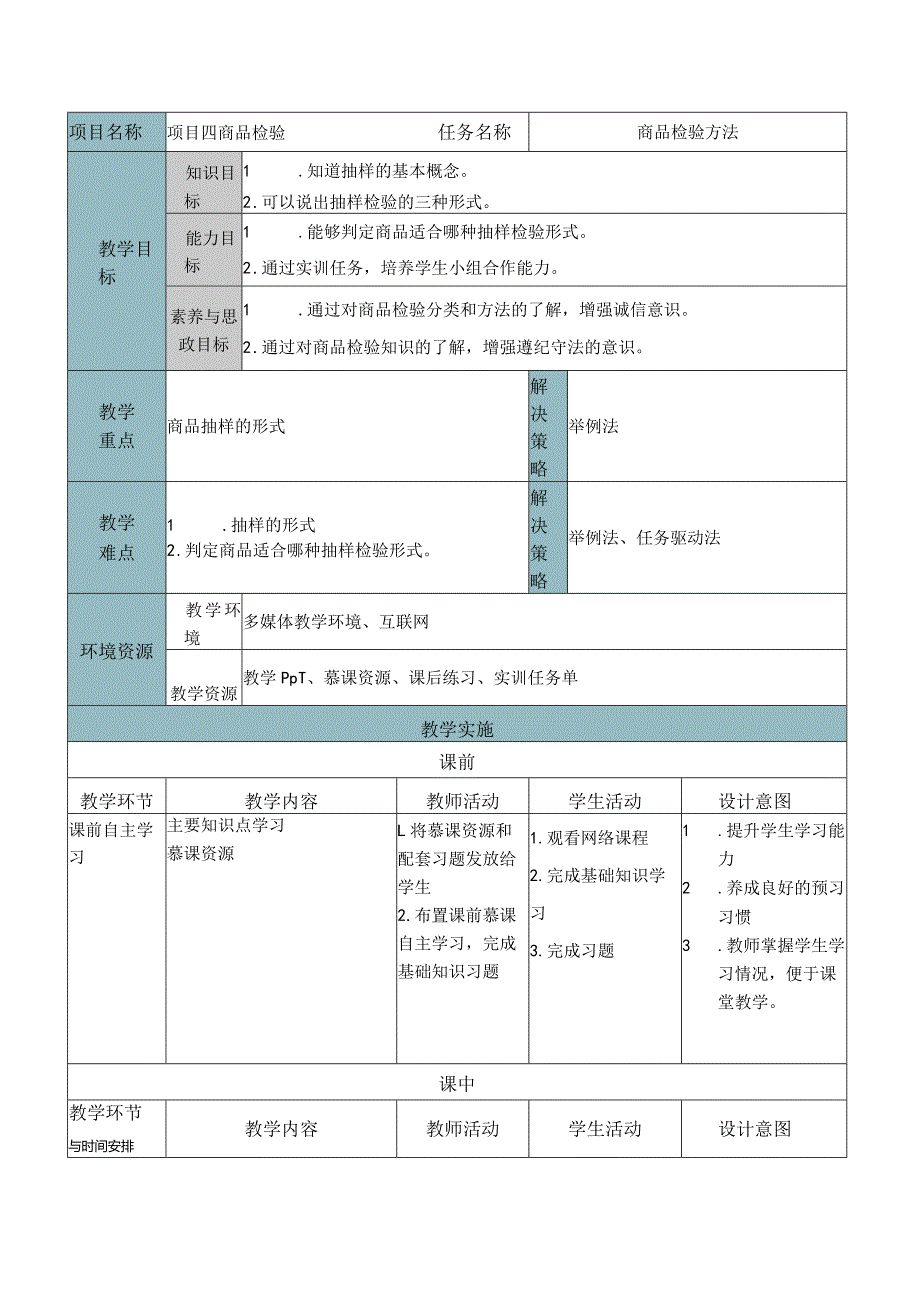 商品学（慕课版）教案-教学设计 4.2商品检验方法.docx_第1页