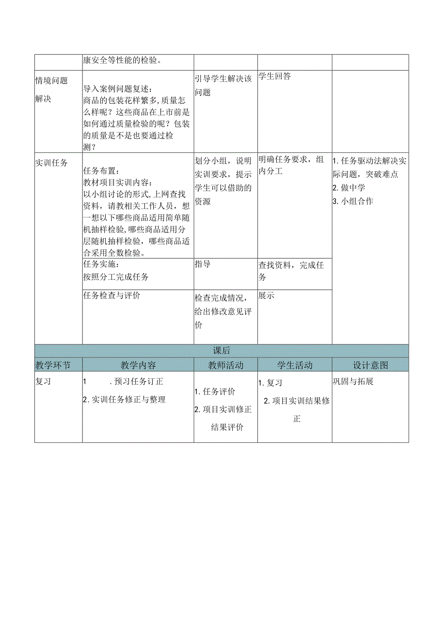 商品学（慕课版）教案-教学设计 4.2商品检验方法.docx_第3页