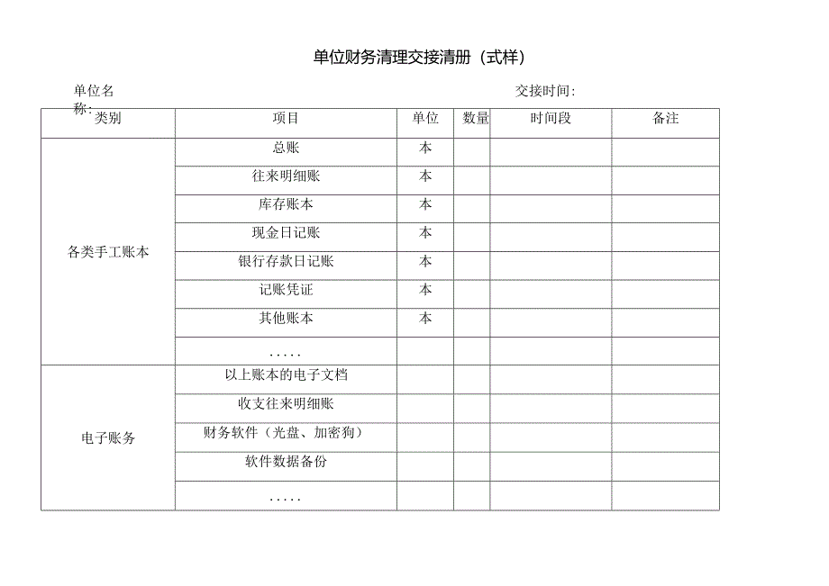 单位财务清理交接清册（式样）.docx_第1页