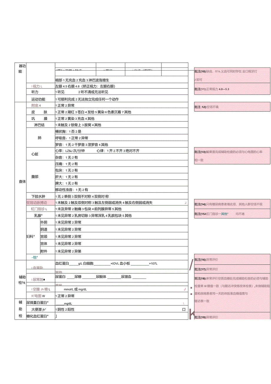 居民健康体检记录表.docx_第2页