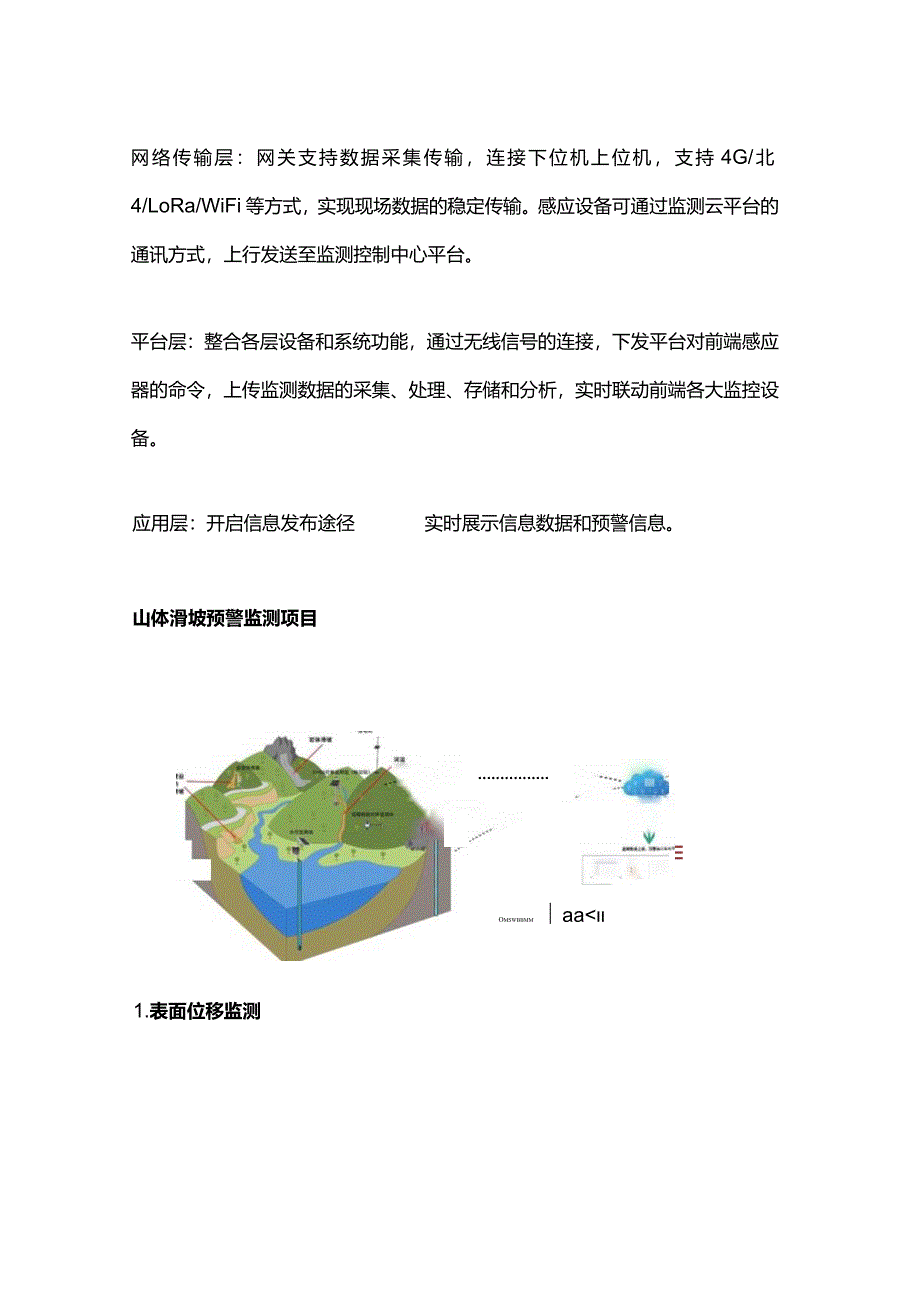 山体滑坡预警监测系统解决方案.docx_第3页