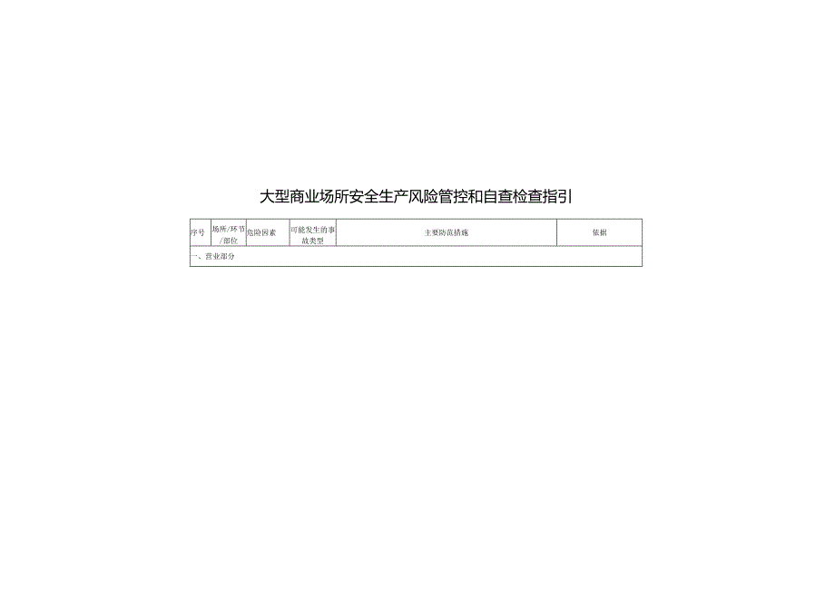 大型商业场所安全生产风险管控和自查检查指引.docx_第1页
