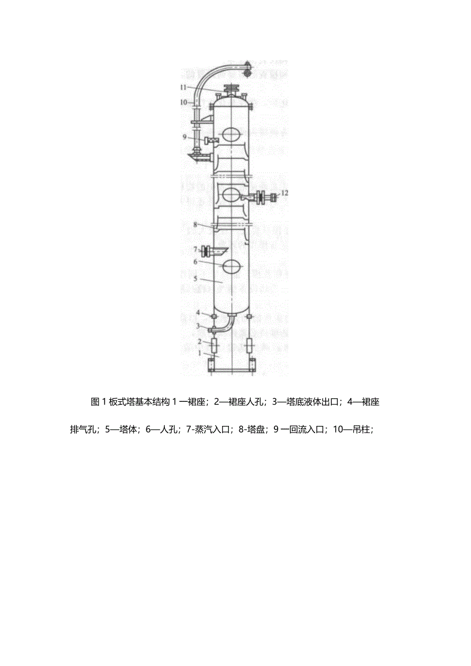 技能培训：塔设备结构的简要介绍.docx_第3页