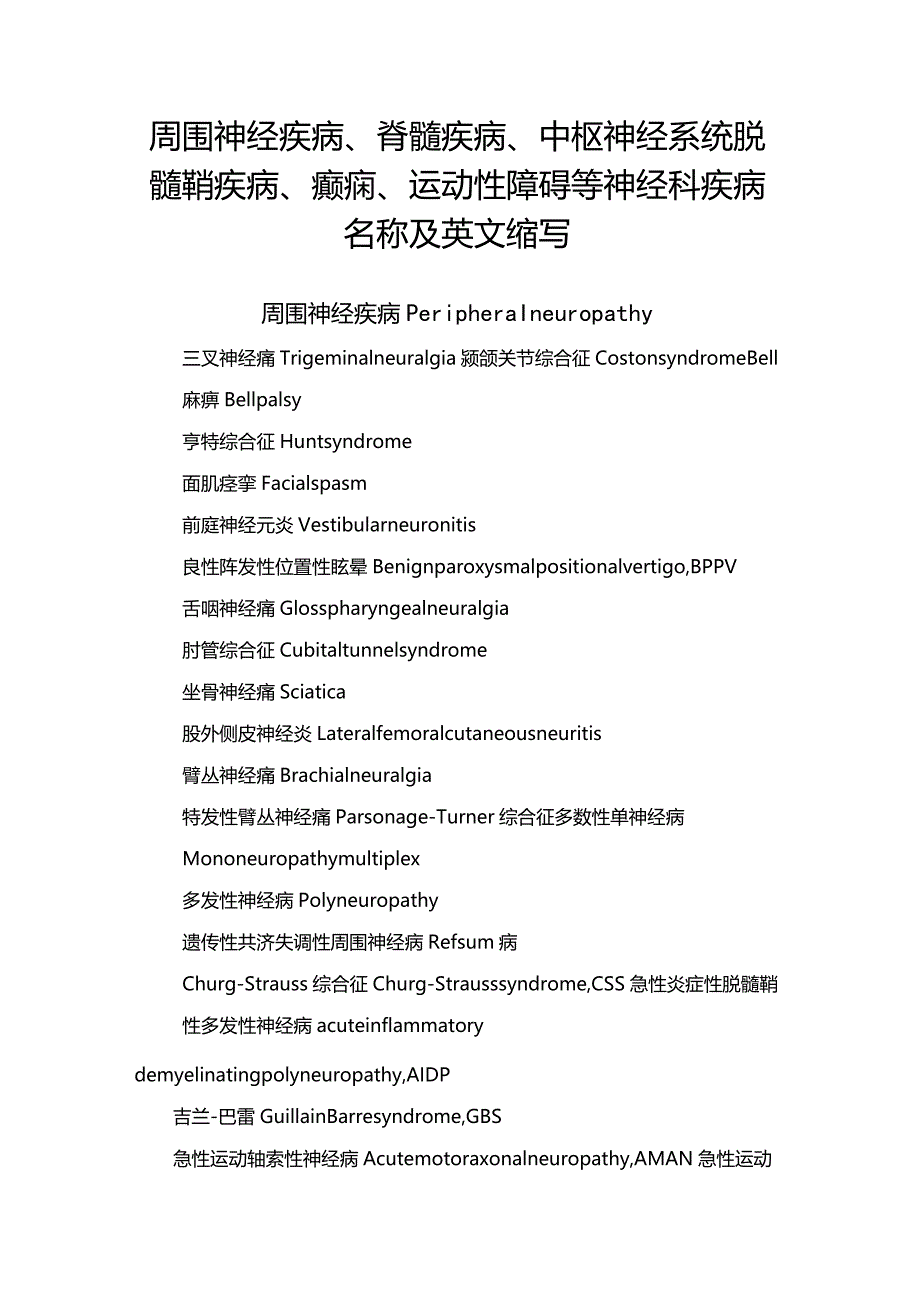 周围神经疾病、脊髓疾病、中枢神经系统脱髓鞘疾病、癫痫、运动性障碍等神经科疾病名称及英文缩写.docx_第1页