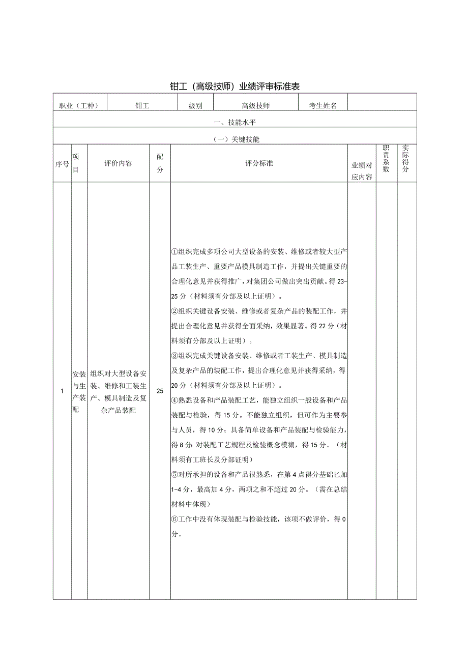 钳工（高级技师）业绩评审标准表.docx_第1页