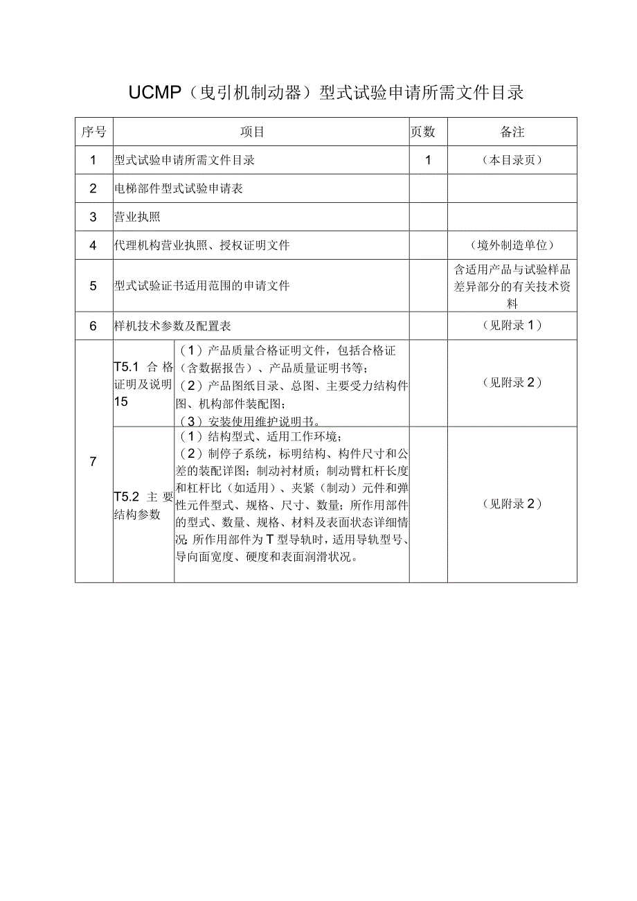 型式试验申请所需文件目录—— 制停子系统（安全钳&夹轨器）.docx_第1页