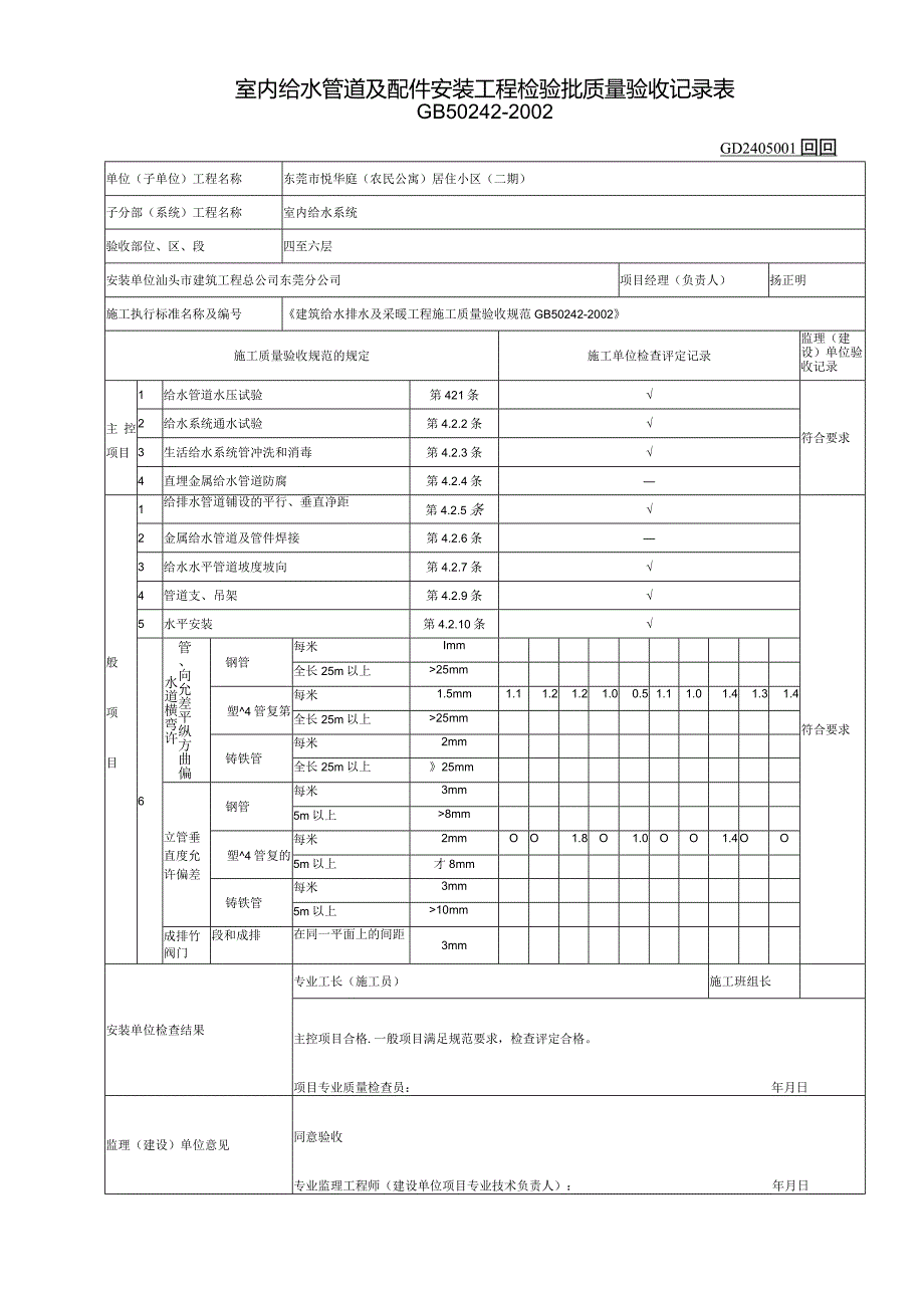 室内给水管道及配件安装工程检验批质量验收记录表1.docx_第2页