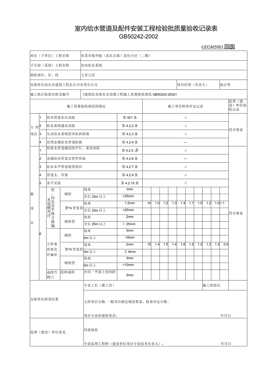 室内给水管道及配件安装工程检验批质量验收记录表1.docx_第3页