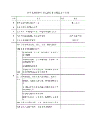 型式试验申请所需文件目录——杂物电梯控制柜.docx