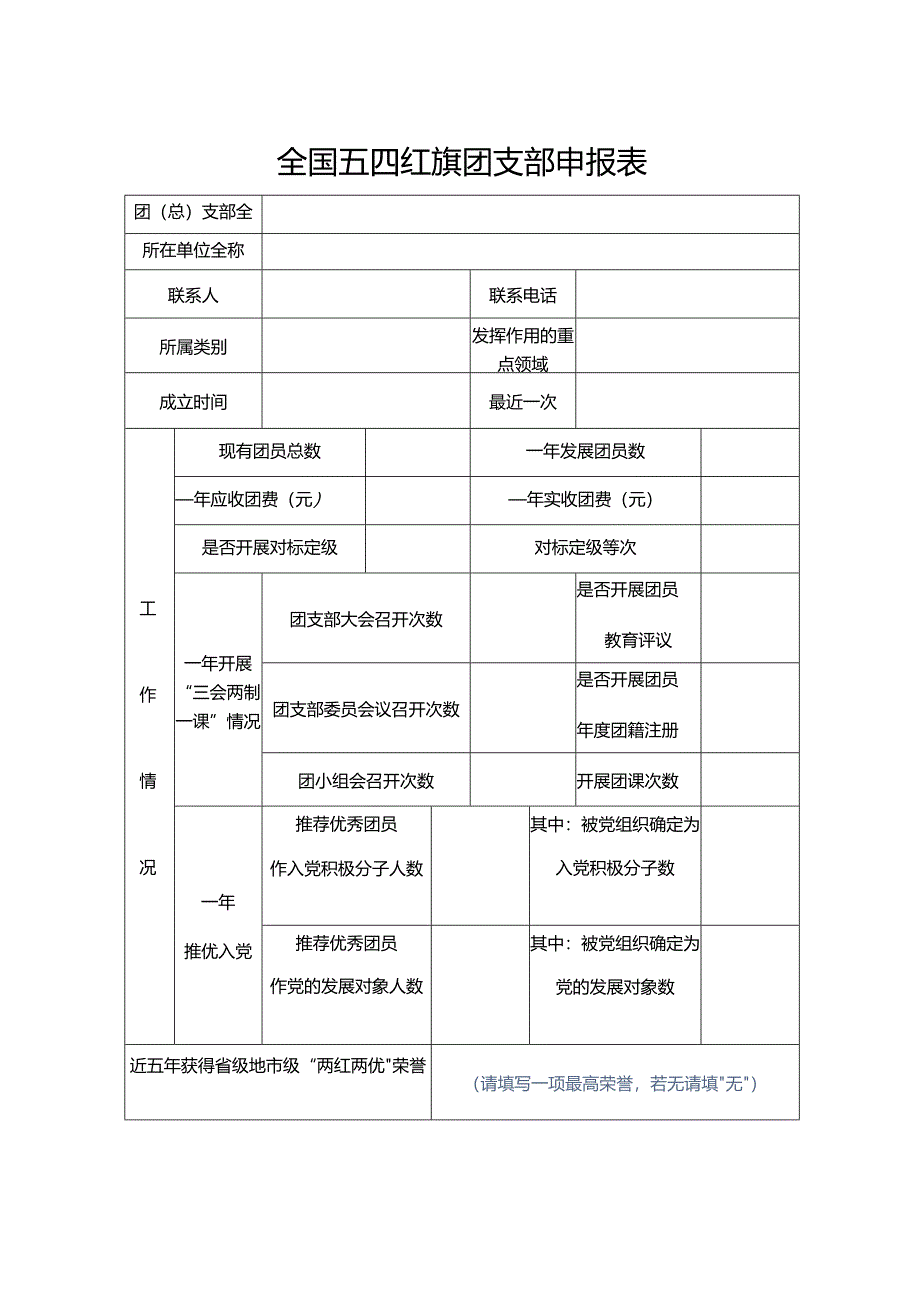 全国五四红旗团支部申报表.docx_第1页