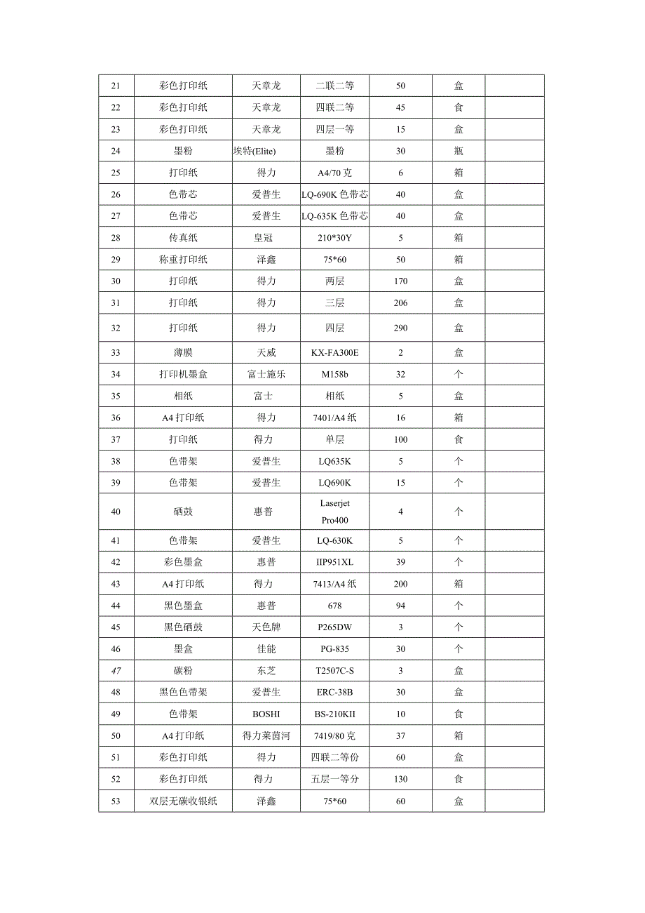 广州白云国际机场股份有限公司航空物流服务分公司打印耗材供货合同.docx_第3页