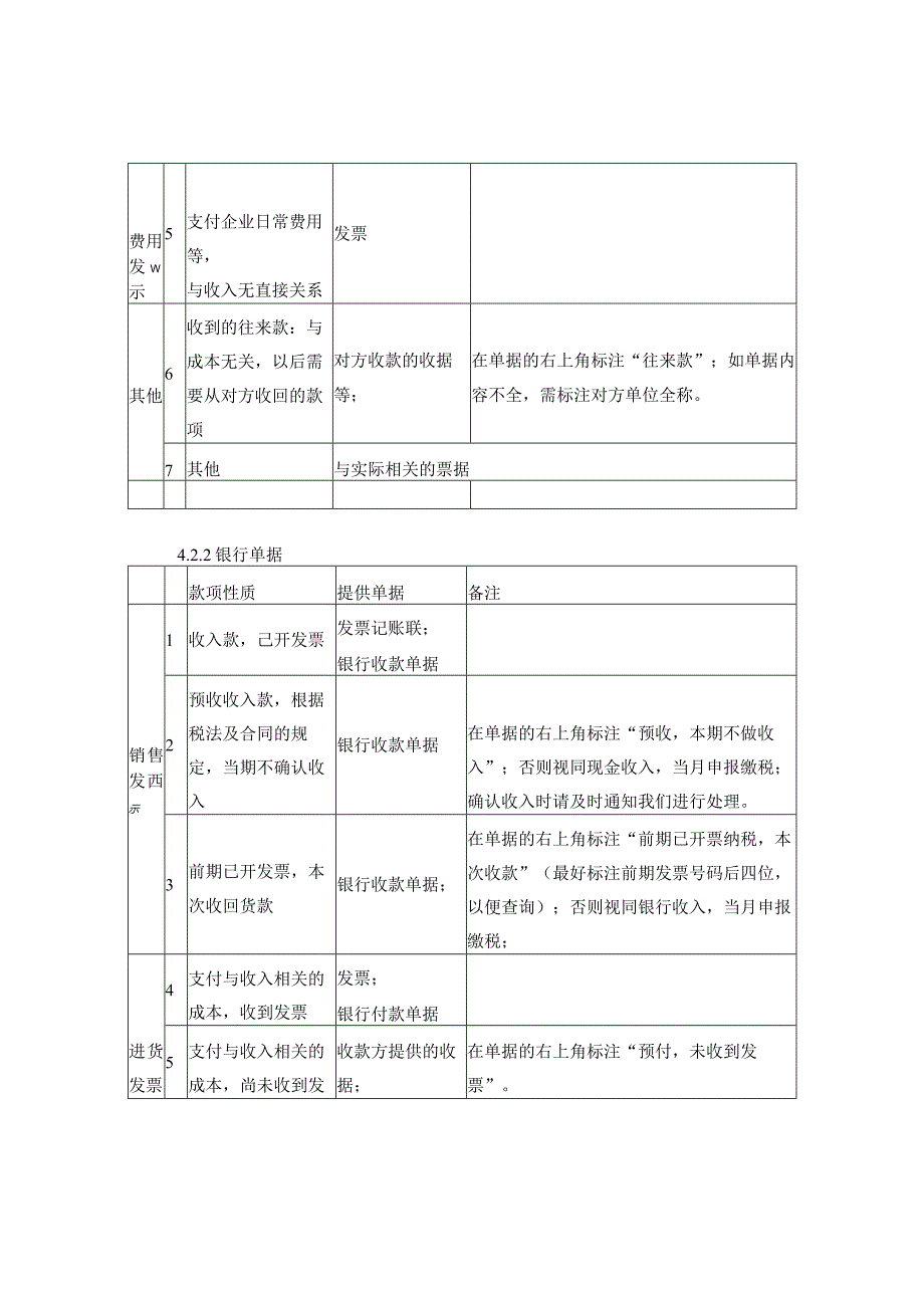 出纳培训知识.docx_第3页