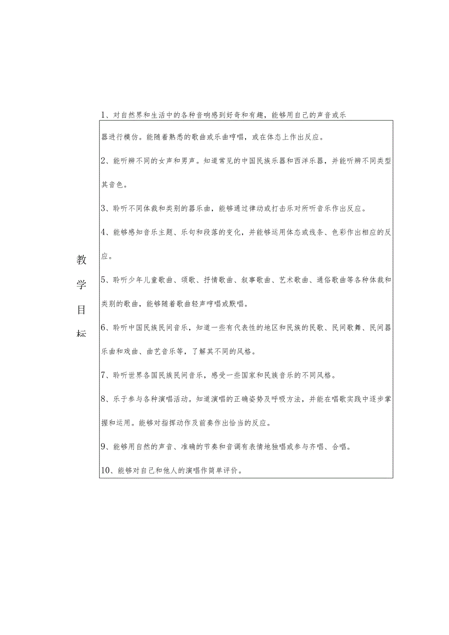 四年级音乐2023-2024学年度下学期教学计划含教学进度安排.docx_第3页