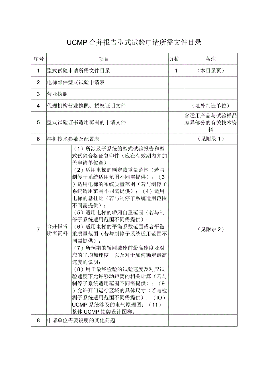 型式试验申请所需文件目录——UCMP合并报告.docx_第1页