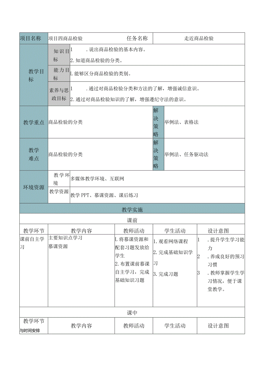 商品学（慕课版）教案-教学设计 4.1走近商品检验.docx_第1页