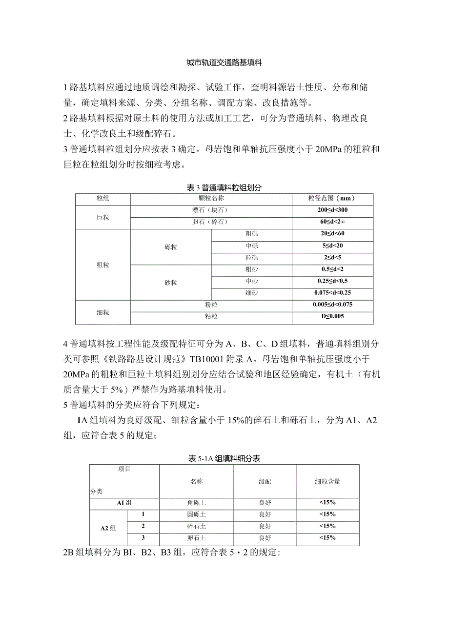 城市轨道交通路基填料.docx_第1页