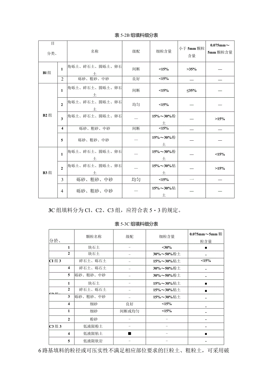 城市轨道交通路基填料.docx_第2页