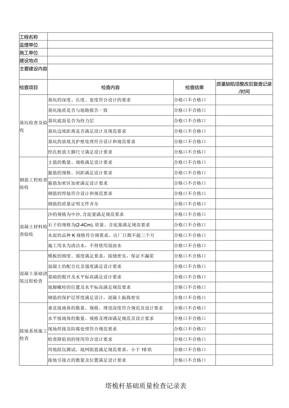 塔桅基础质量检查记录表.docx_第1页