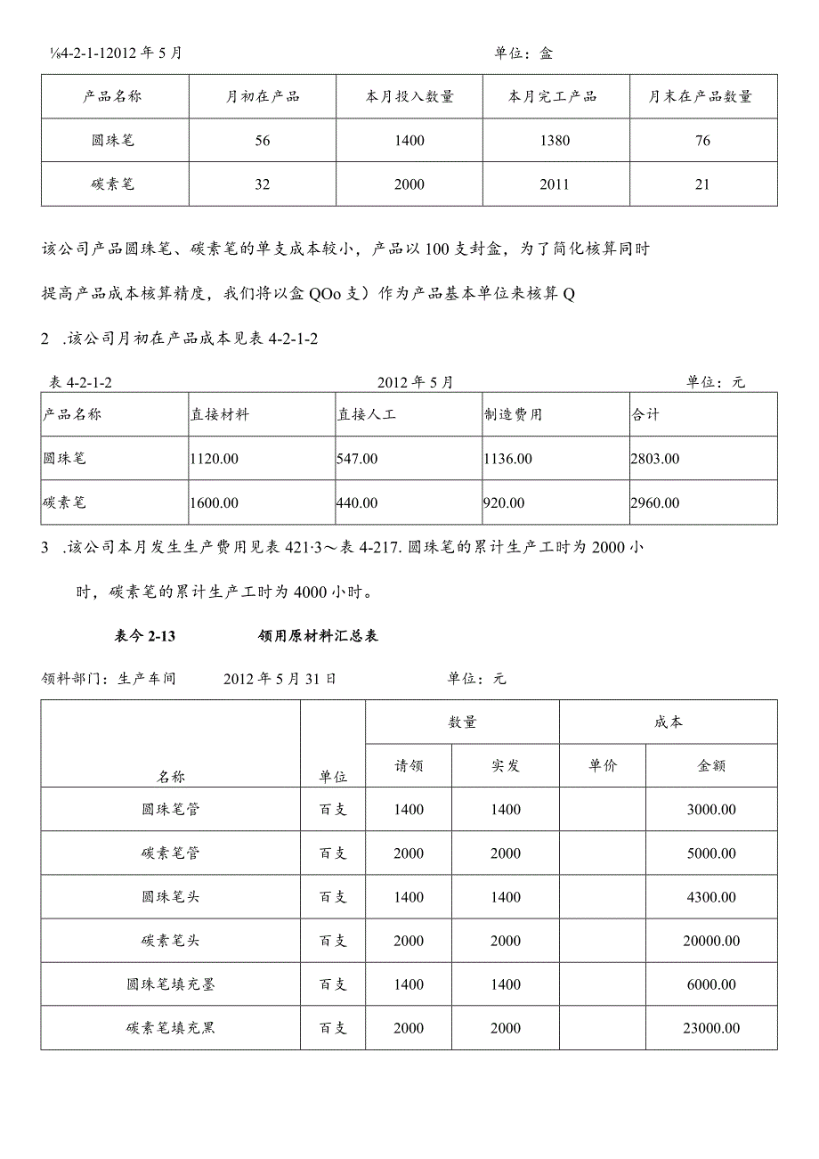 成本会计实务----品种法核算.docx_第2页