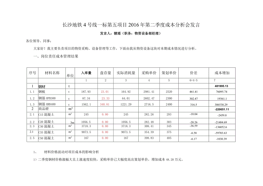 2016年二季度成本分析会发言材料（物资部-虢瑶）.docx_第1页