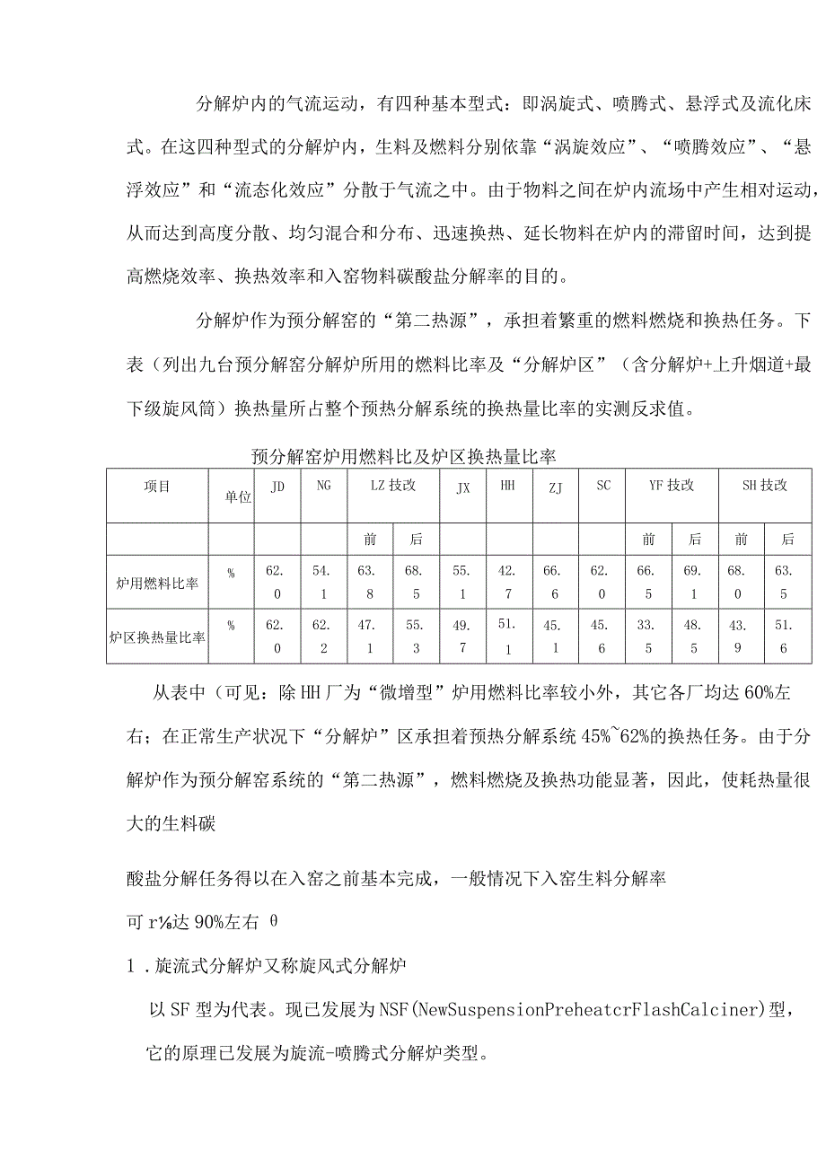 分解炉的分类.docx_第2页