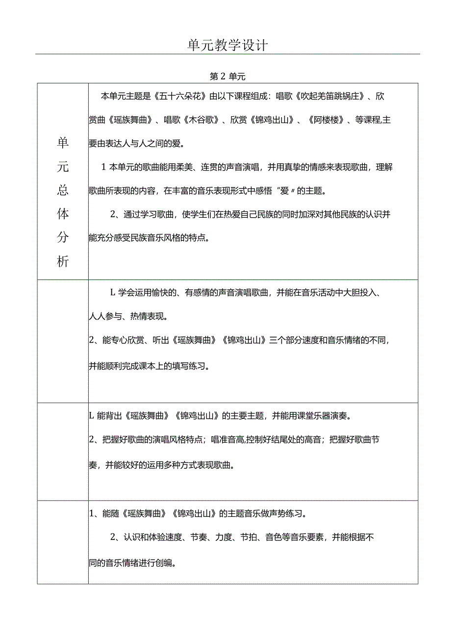 人教版五年级下册音乐吹起羌笛跳锅庄教案.docx_第1页