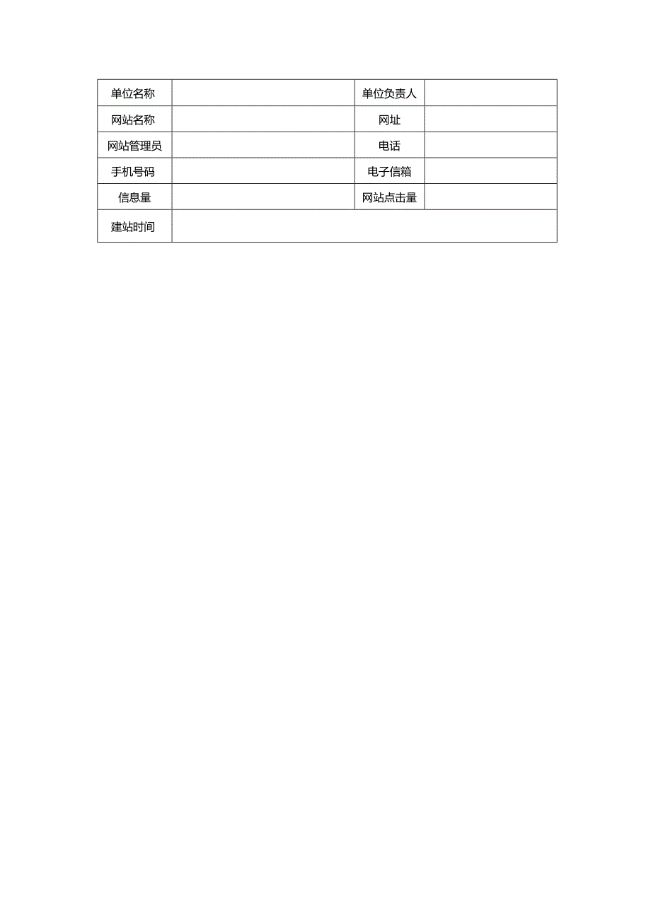 江苏省科协“优秀学会网站”项目申报书.docx_第2页