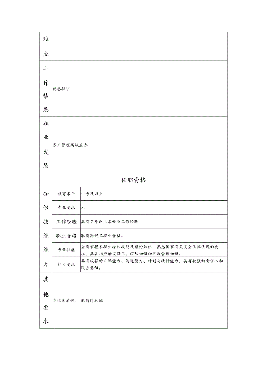 前台接待主管岗位说明书.docx_第2页