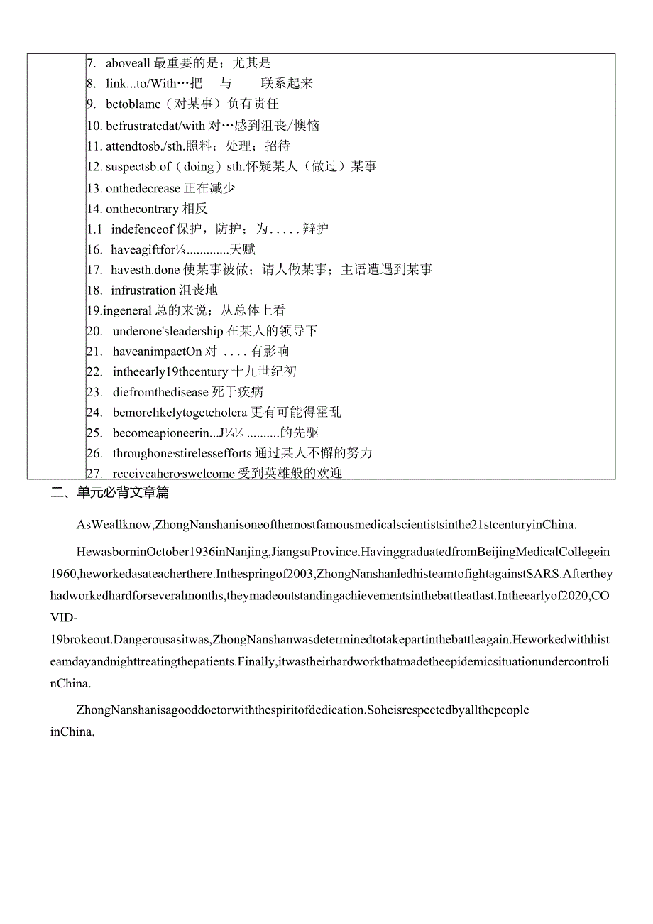 人教版（2019）选择性必修 第二册Unit 1 Science and Scientists知识清单素材.docx_第3页