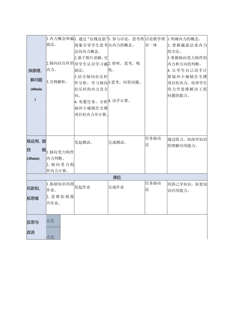 建筑力学与结构 牛少儒第4版 教案 项目7 轴向受力构件的受力和变形分析.docx_第2页