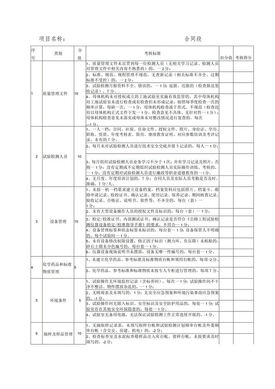 驻地办、中心试验室试验检查记录表.docx_第1页