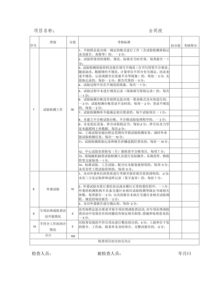 驻地办、中心试验室试验检查记录表.docx_第3页