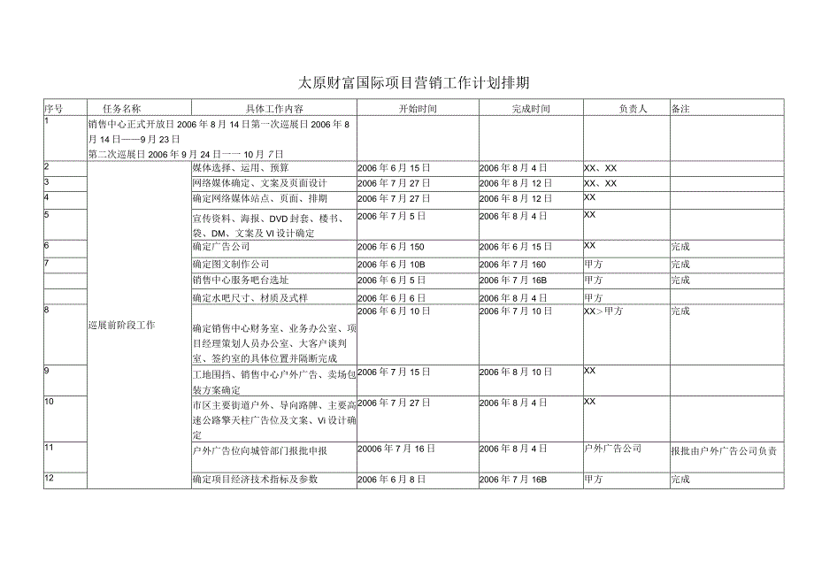 太原财富国际项目营销工作计划排期.docx_第1页