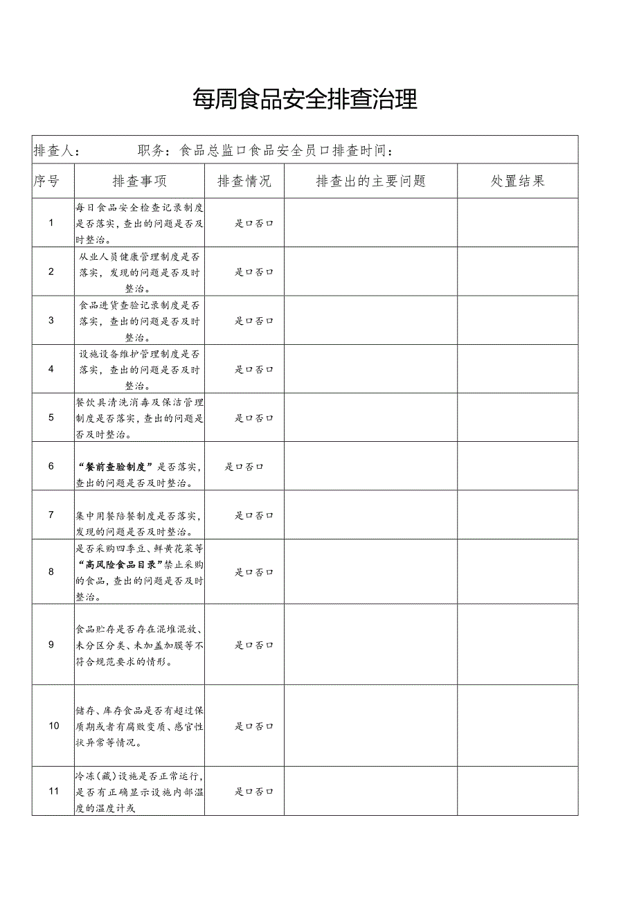 每周食品安全排查治理.docx_第1页