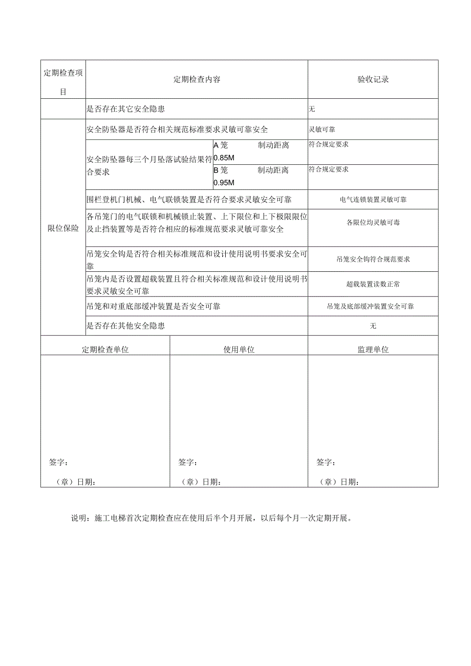 建筑施工升降机定期检查记录表.docx_第2页