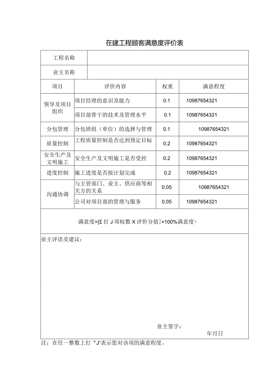 在建工程顾客满意度评价表.docx_第1页