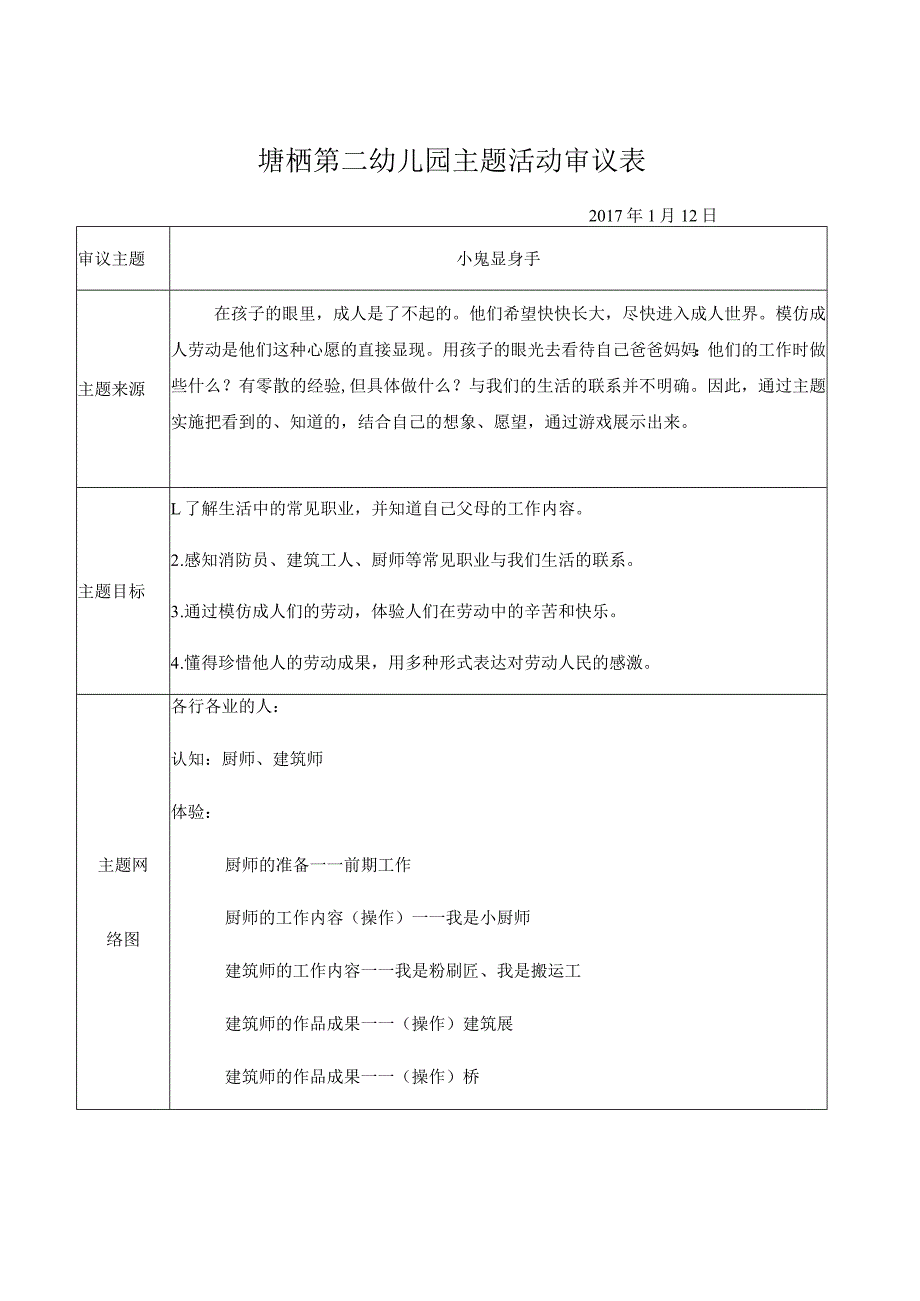 主题活动审议表-小鬼显身手.docx_第1页