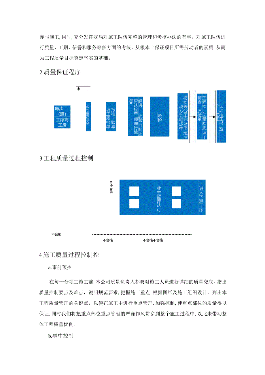 光伏项目施工质量控制要点.docx_第3页