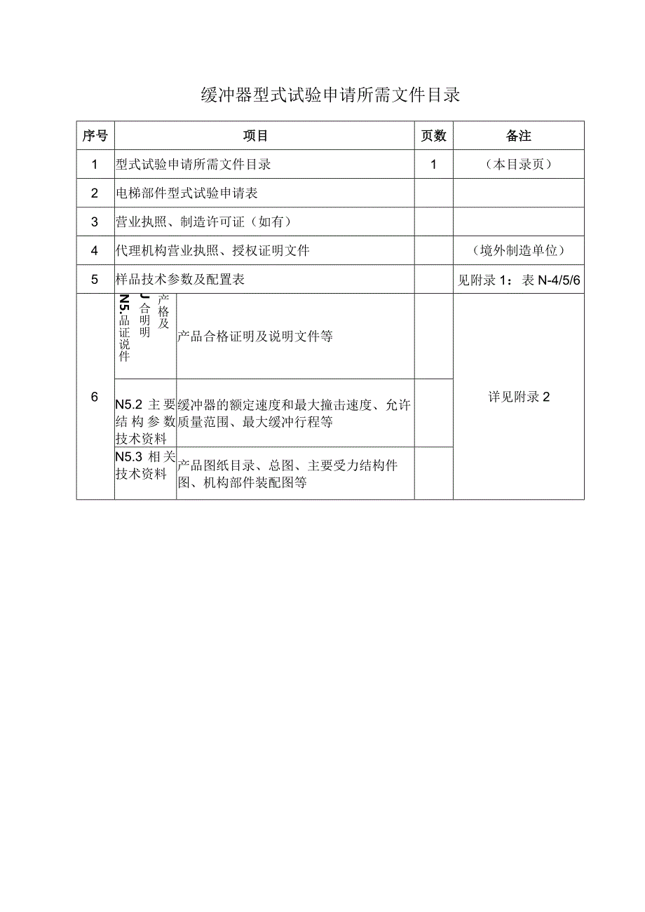 型式试验申请所需文件目录——缓冲器.docx_第1页