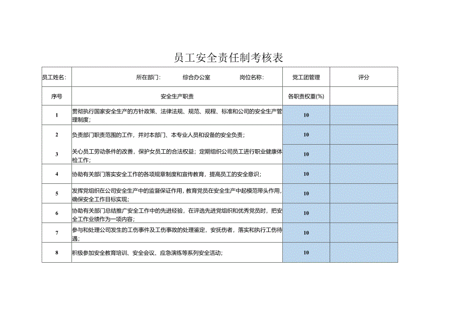 员工安全责任制考核表综合办公室党工团管理.docx_第1页