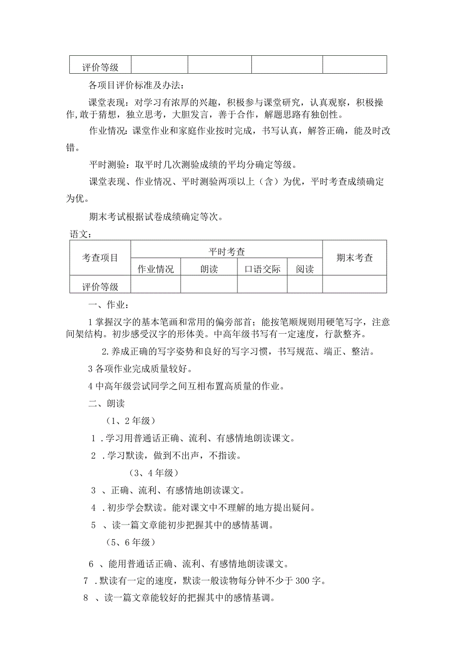 小学学生考试管理规定.docx_第2页