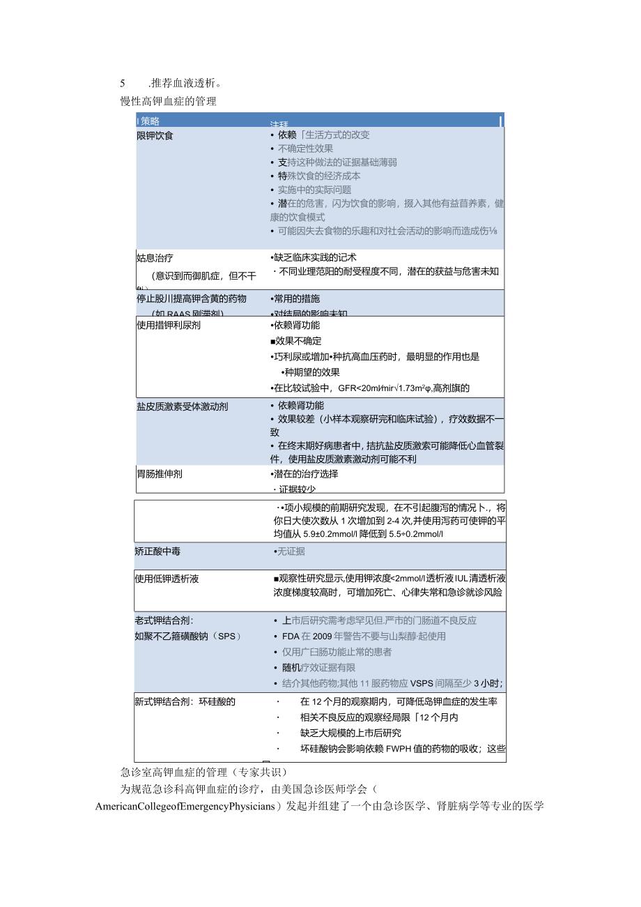 急诊室高钾血症的管理（掌握高钾血症的管理）.docx_第2页