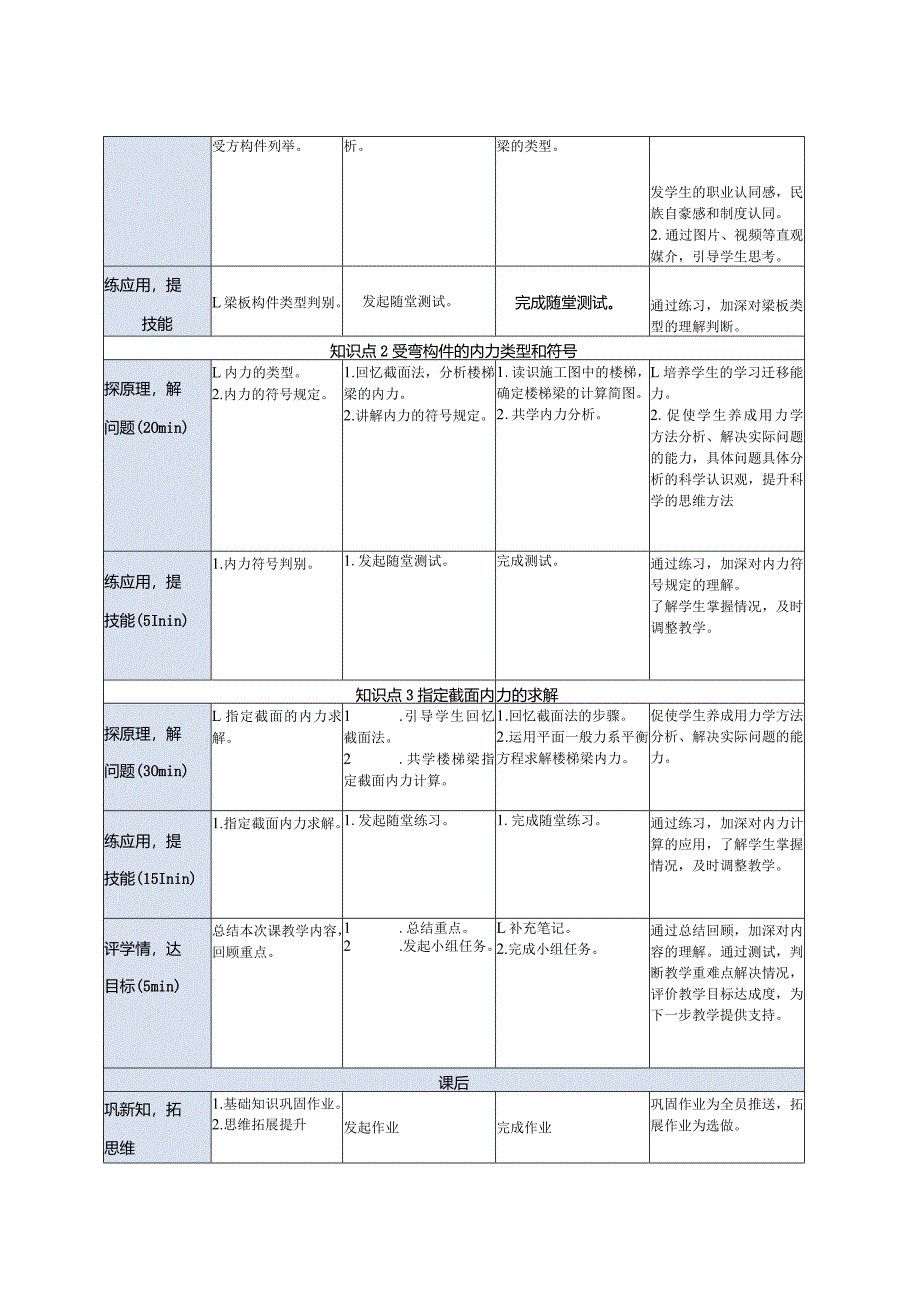 建筑力学与结构 第4版 教案 项目8受弯构件的受力和变形分析任务1 分析受弯构件的内力.docx_第2页