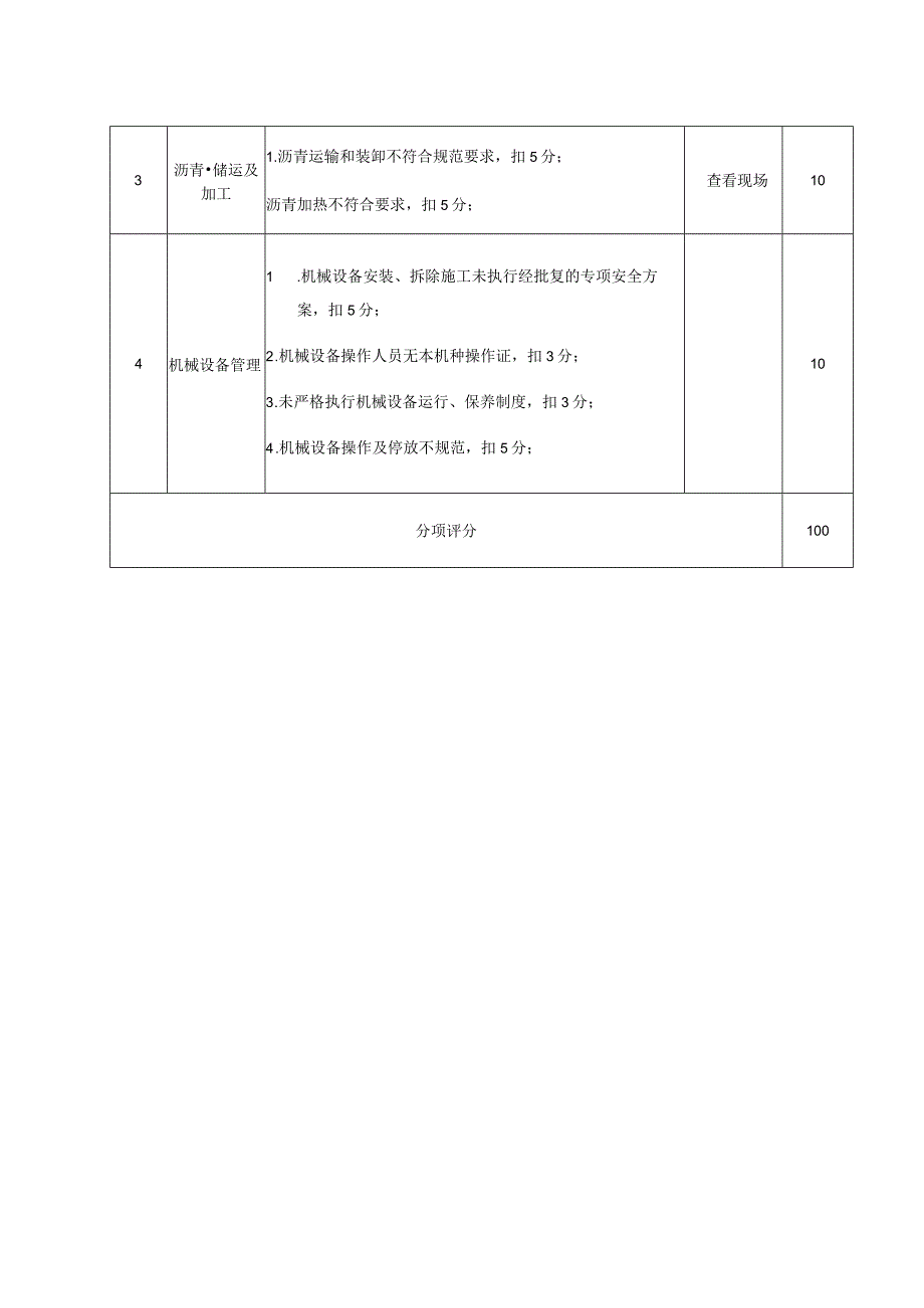 安全生产路面摊铺一般检查项目.docx_第2页