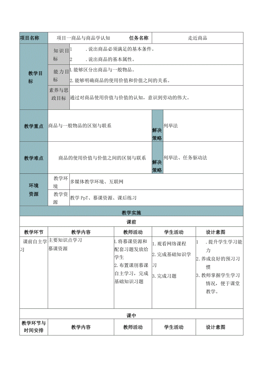 商品学（慕课版）教案-教学设计 1.1走近商品.docx_第1页