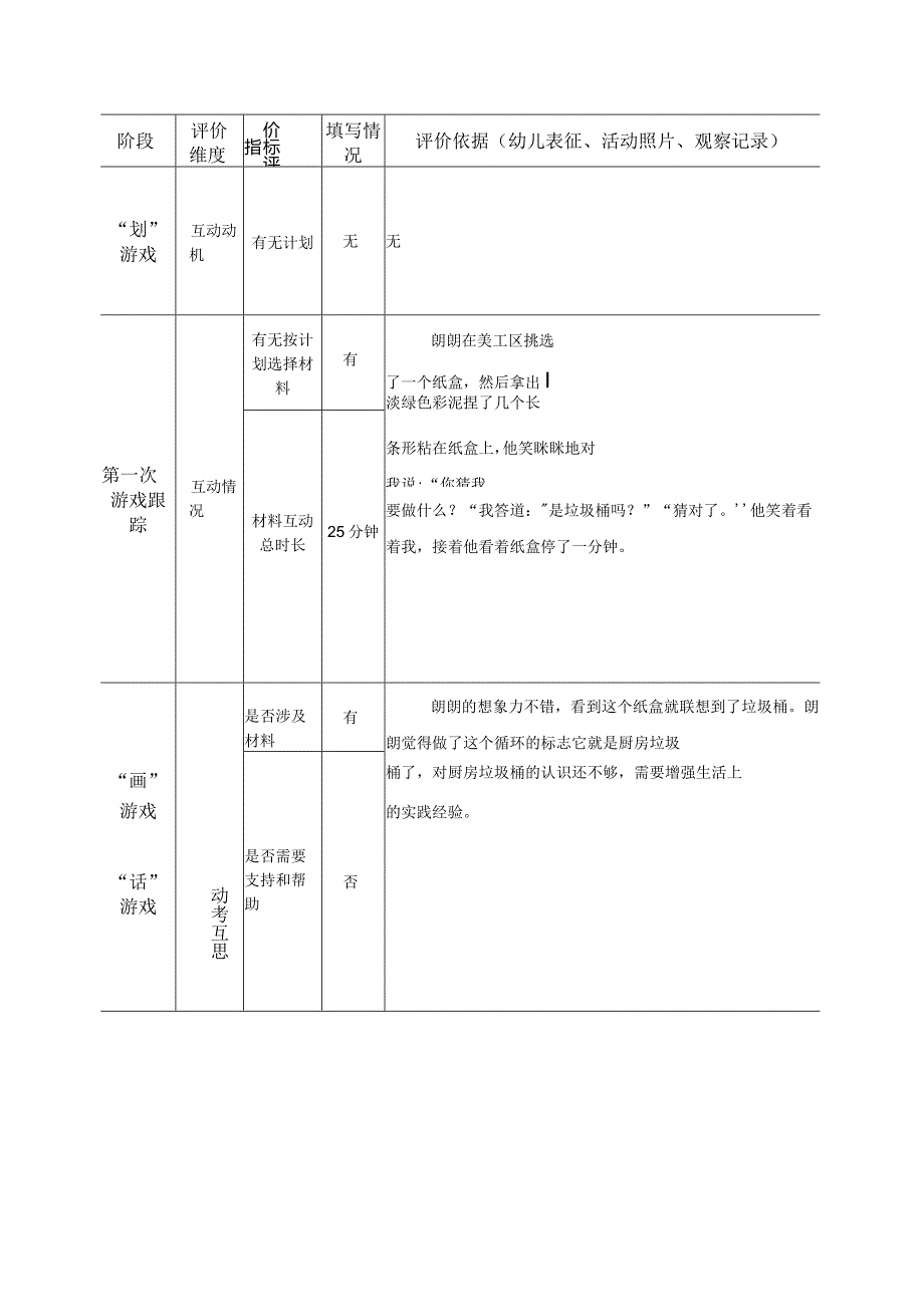 幼儿园：自主游戏跟踪式观察记录（12月胡以琳）.docx_第2页